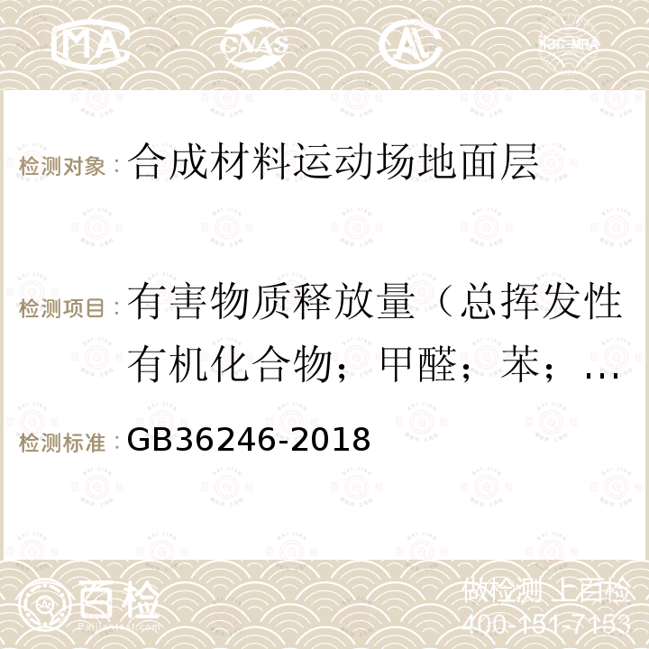 有害物质释放量（总挥发性有机化合物；甲醛；苯；甲苯、二甲苯和乙苯总和；二硫化碳） GB 36246-2018 中小学合成材料面层运动场地