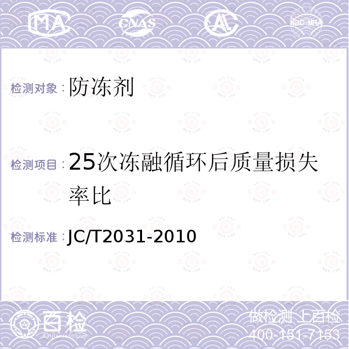 25次冻融循环后质量损失率比 JC/T 2031-2010 水泥砂浆防冻剂