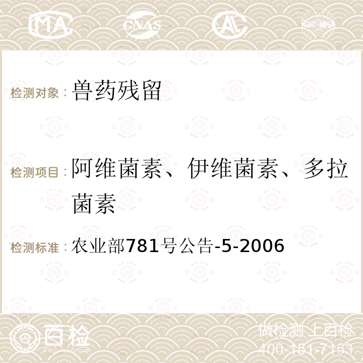 阿维菌素、伊维菌素、多拉菌素 动物源食品中阿维菌素类药物残留量的测定 高效液相色谱法