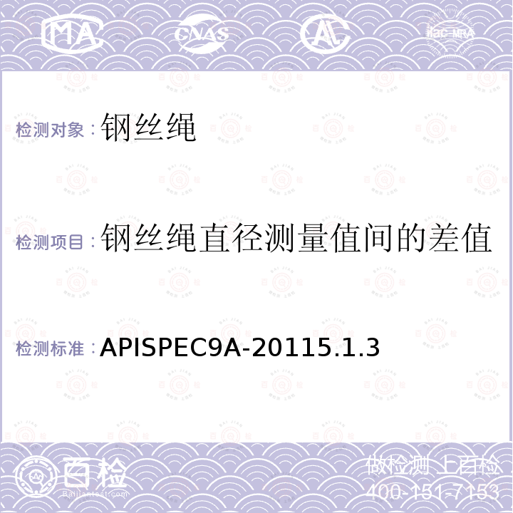 钢丝绳直径测量值间的差值 APISPEC9A-20115.1.3 钢丝绳技术条件