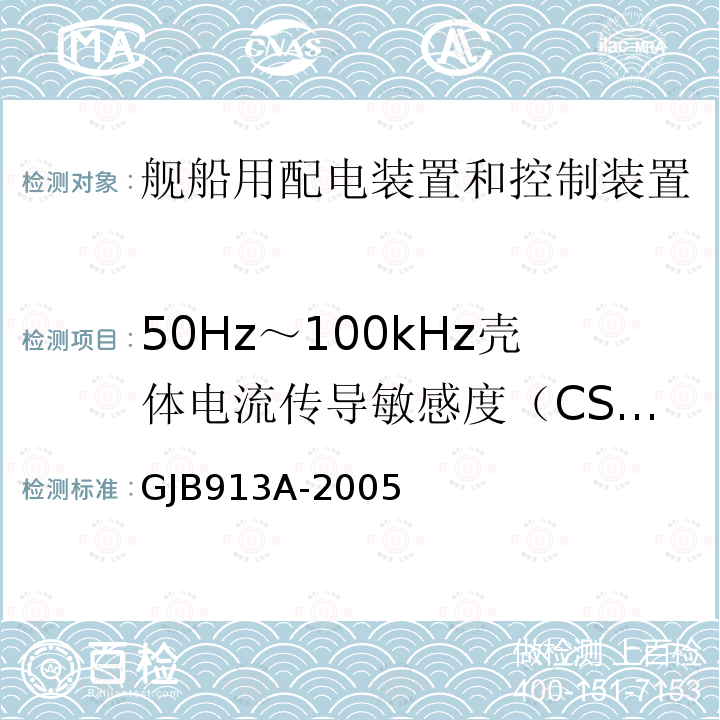 50Hz～100kHz壳体电流传导敏感度（CS109) 舰船用配电装置和控制装置试验方法