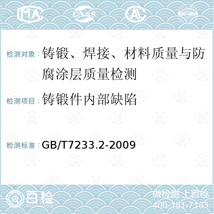 铸锻件内部缺陷 GB/T 7233.2-2023 铸钢件 超声检测 第2部分:高承压铸钢件