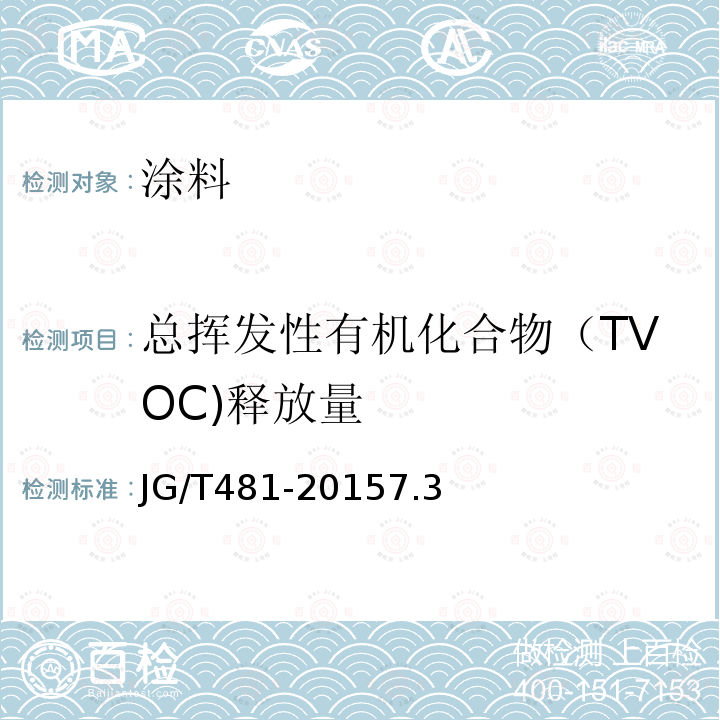 总挥发性有机化合物（TVOC)释放量 总挥发性有机化合物(VOC)水性内墙涂覆材料