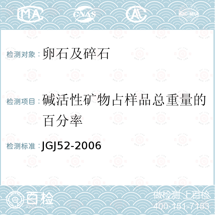 碱活性矿物占样品总重量的百分率 JGJ 52-2006 普通混凝土用砂、石质量及检验方法标准(附条文说明)