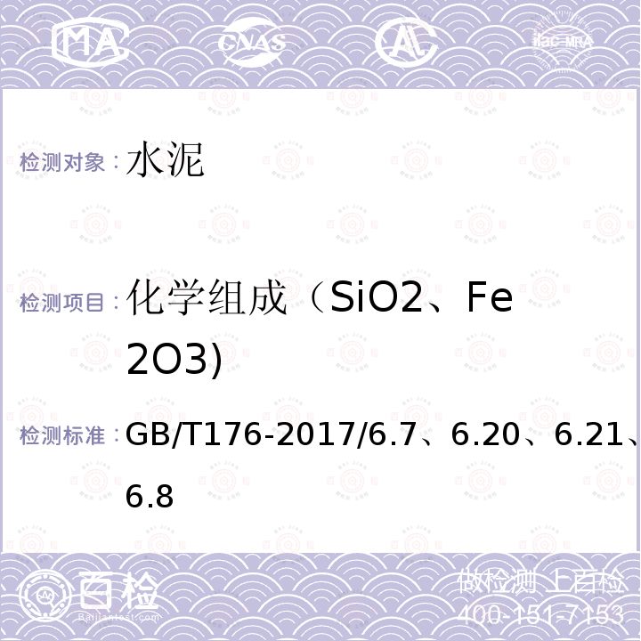 化学组成（SiO2、Fe2O3) 水泥化学分析方法