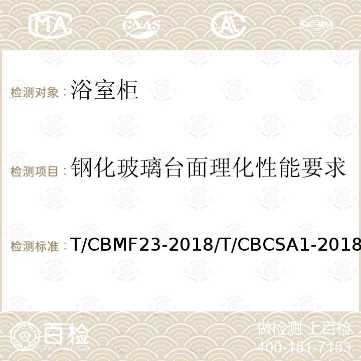 钢化玻璃台面理化性能要求 T/CBMF23-2018/T/CBCSA1-2018 浴室柜