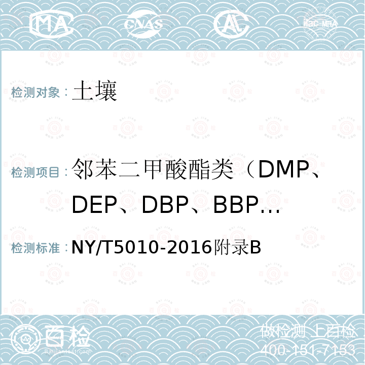 邻苯二甲酸酯类（DMP、DEP、DBP、BBP、DEHP、DNOP） 无公害农产品 种植业产地环境条件