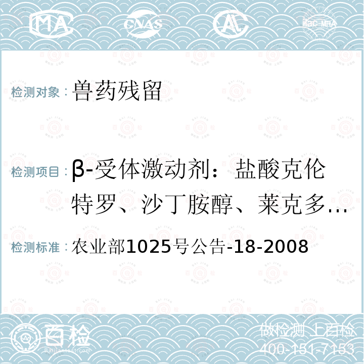 β-受体激动剂：盐酸克伦特罗、沙丁胺醇、莱克多巴胺、特布他林、西马特罗、非诺特罗、氯丙他林、妥布特罗、喷布特罗、马布特罗、班布特罗、特布它林、福莫特罗、异丙喘宁、塞布特罗、溴布特罗 农业部1025号公告-18-2008 动物源食品中β-受体激动剂残留检测 液相色谱-串联质谱法