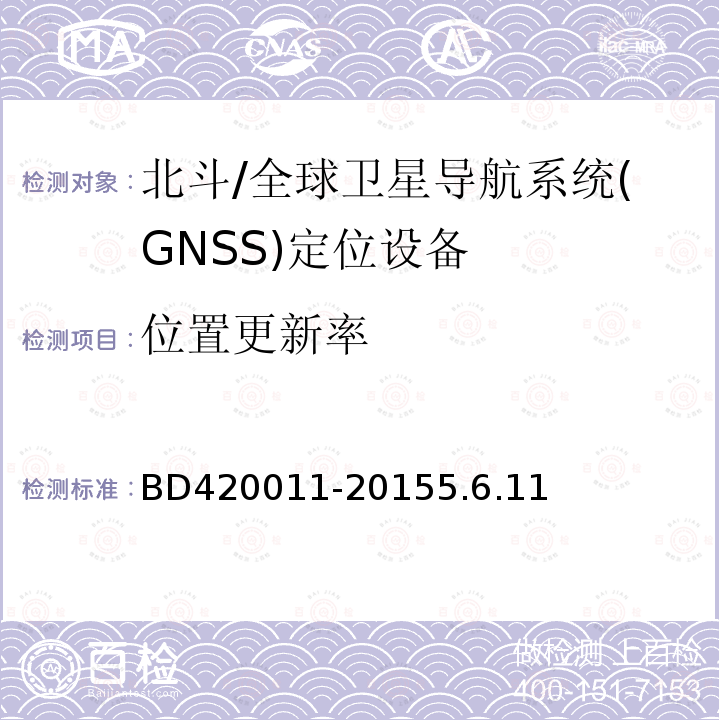 位置更新率 北斗/全球卫星导航系统(GNSS)定位设备通用规范