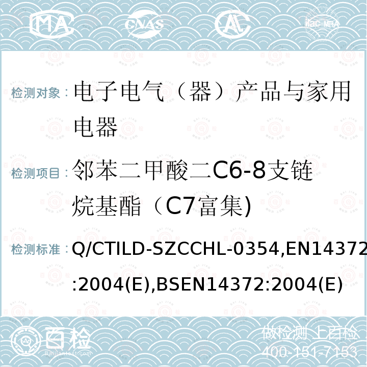 邻苯二甲酸二C6-8支链烷基酯（C7富集) Q/CTILD-SZCCHL-0354,EN14372:2004(E),BSEN14372:2004(E) 邻苯二甲酸酯测试作业指导书，参考标准：儿童用护理用品、刀叉和喂养工具，安全要求和试验 6.3.2 邻苯二甲酸酯含量的测定