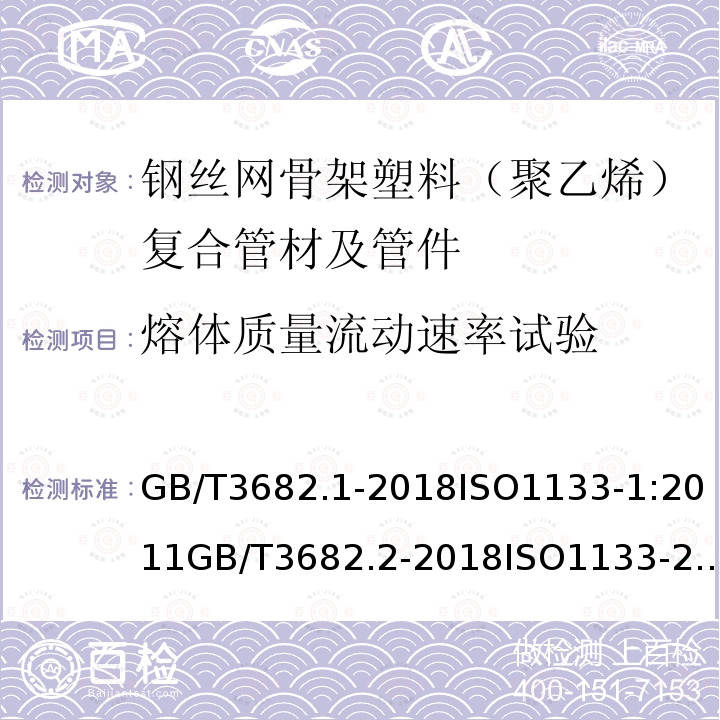 熔体质量流动速率试验 热塑性塑料熔体质量流动速率(MFR)和熔体体积流动速率(MVR)的测定 第1部分：标准方法敏感的材料的试验方法塑料 热塑性塑料熔体质量流动速率（MFR)和熔体体积流动速率（MVR)的测定 第2部分：对时间-温度历史和（或）湿度