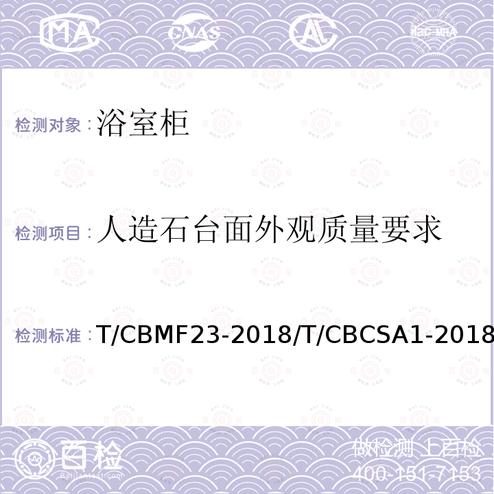 人造石台面外观质量要求 T/CBMF23-2018/T/CBCSA1-2018 浴室柜