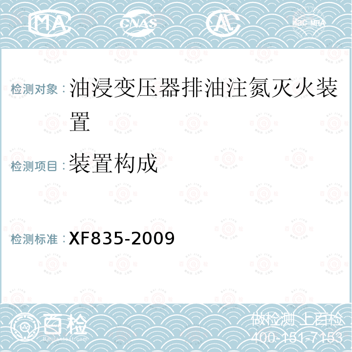 裝置構(gòu)成 油浸變壓器排油注氮滅火裝置