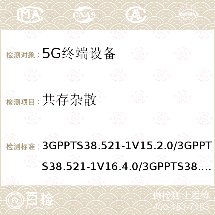 共存杂散 第三代合作伙伴计划；技术规范组无线接入网络；新空口；用户设备一致性技术规范无线发射和接收；第一部分: 范围1独立组网; 第三代合作伙伴计划；技术规范组无线接入网络；新空口；用户设备一致性技术规范；无线发射和接收；第三部分：范围1和范围2与其他无线电的互通操作; 第三代合作伙伴计划；技术规范组无线接入网络；新空口；用户设备无线发射和接收；第一部分: 范围1独立组网; 第三代合作伙伴计划；技术规范组无线接入网络；新空口；用户设备无线发射和接收；第三部分：范围1和范围10与其他无线电的互通操作