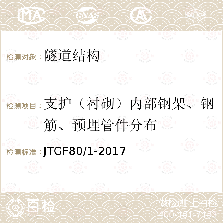 支护（衬砌）内部钢架、钢筋、预埋管件分布 公路工程质量检验评定标准 第一册 土建工程 附录R