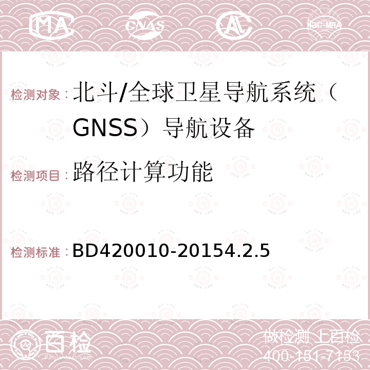 路径计算功能 北斗/全球卫星导航系统（GNSS）导航设备通用规范