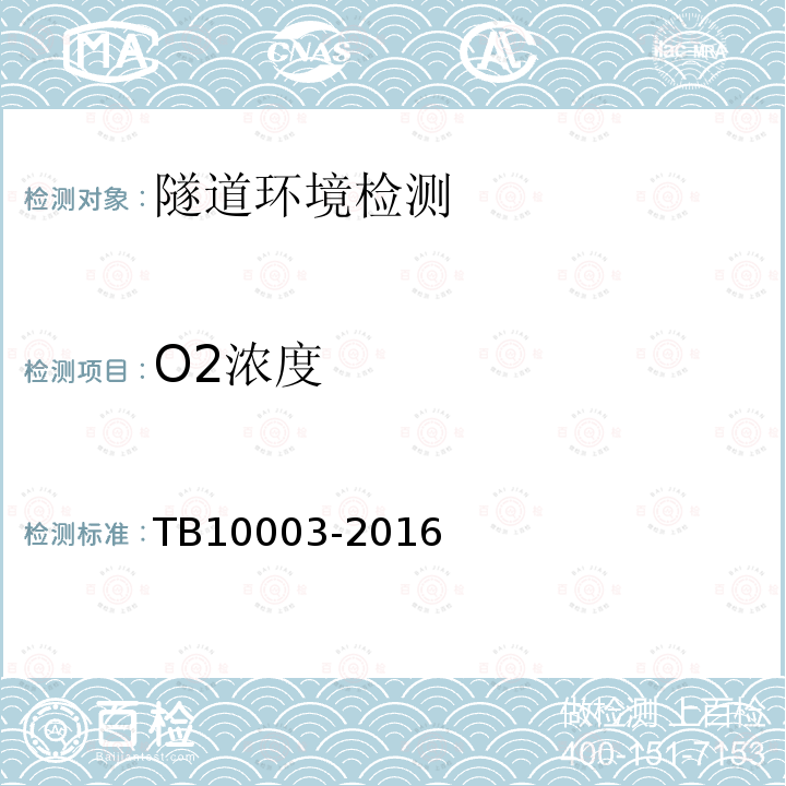 O2浓度 TB 10003-2016 铁路隧道设计规范(附条文说明)