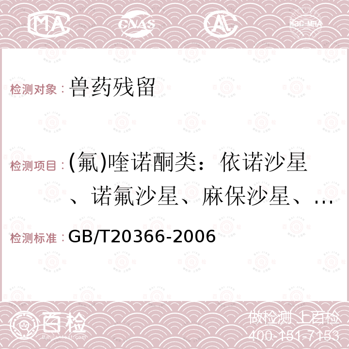 (氟)喹诺酮类：依诺沙星、诺氟沙星、麻保沙星、氟罗沙星、环丙沙星、氧氟沙星、单诺沙星、恩诺沙星、奥比沙星、沙拉沙星、斯帕沙星、双氟沙星  、噁喹酸、氟罗沙星、氟甲喹 GB/T 20366-2006 动物源产品中喹诺酮类残留量的测定 液相色谱-串联质谱法