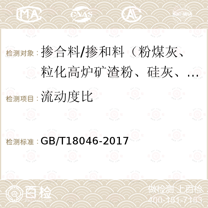 流动度比 用于水泥、砂浆和混凝土中的粒化高炉矿渣粉 （附录A）