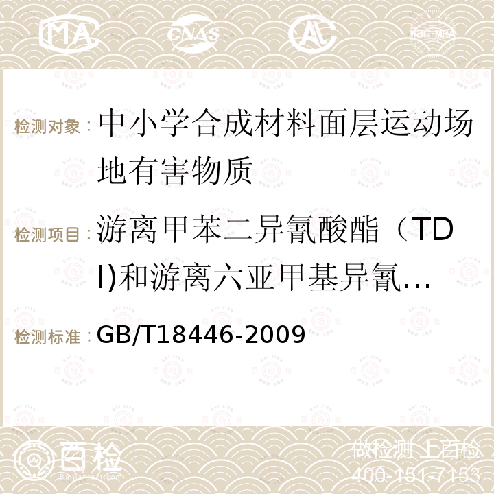 游离甲苯二异氰酸酯（TDI)和游离六亚甲基异氰酸酯（HDI）总和 色漆和清漆用漆基 异氰酸酯树脂中二异氰酸酯单体的测定