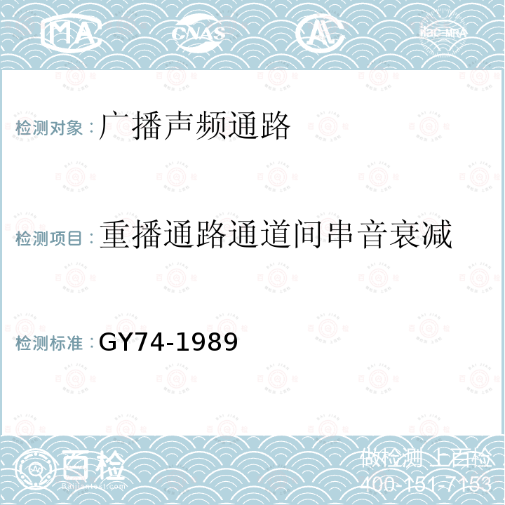 重播通路通道间串音衰减 广播声频通路运行技术指标测量方法