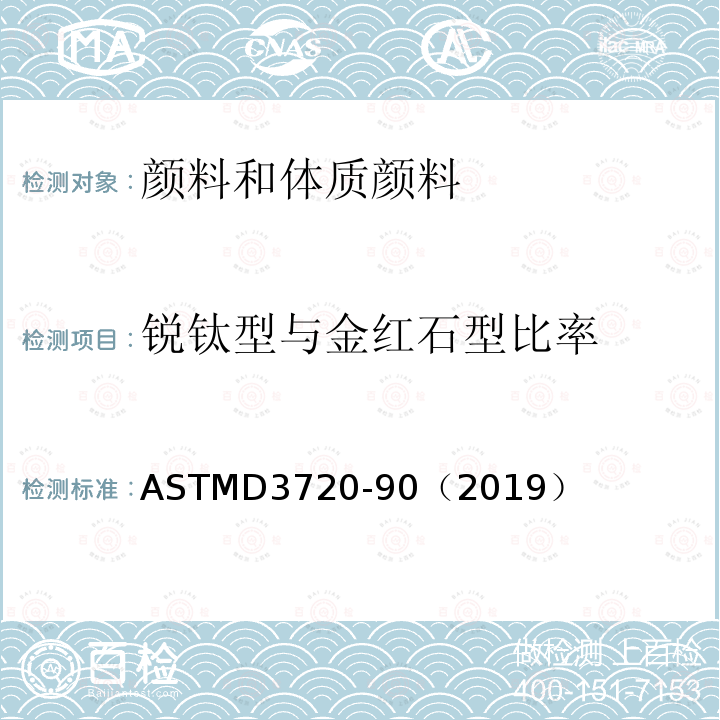 锐钛型与金红石型比率 用X-射线衍射法测定二氧化钛颜料锐钛型与金红石型比例的试验方法标准