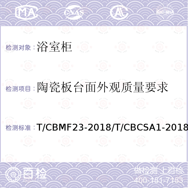 陶瓷板台面外观质量要求 T/CBMF23-2018/T/CBCSA1-2018 浴室柜
