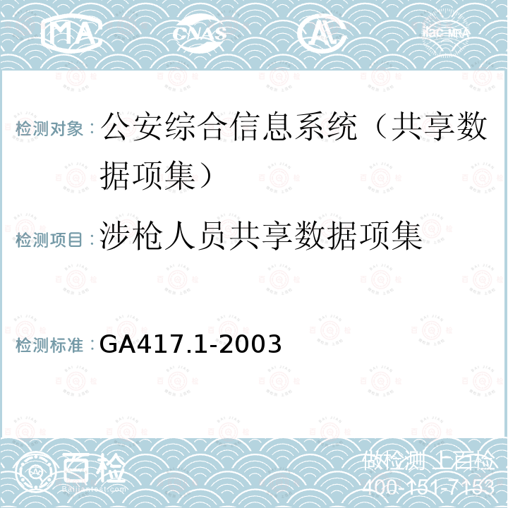 涉枪人员共享数据项集 GA 417.1-2003 公安综合信息系统规范 第1部分:共享数据项集