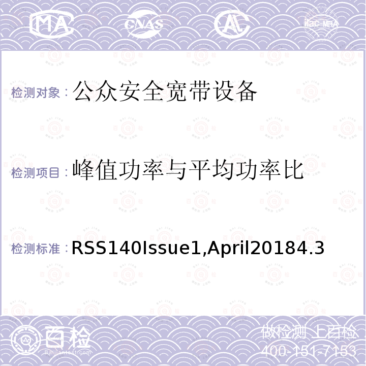 峰值功率与平均功率比 运行在公共安全宽频频带758-768 MHz和788-798 MHz的设备