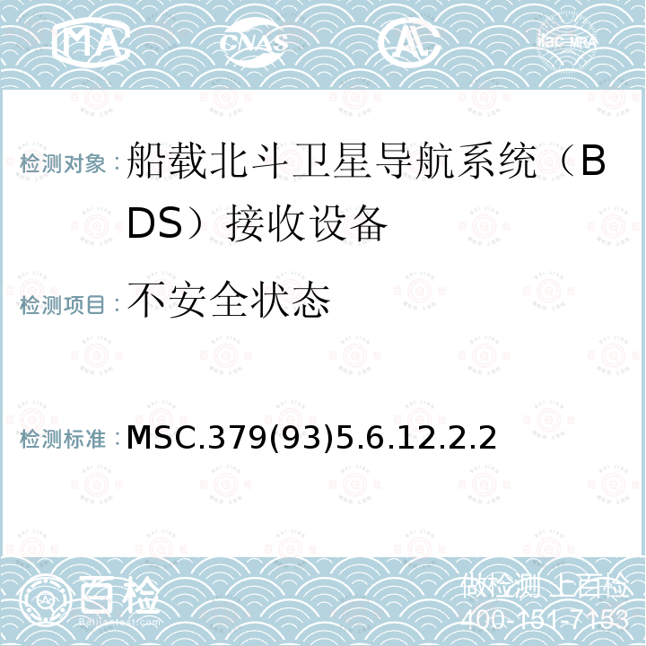 不安全状态 MSC.379(93)5.6.12.2.2 船载北斗卫星导航系统（BDS）接收设备性能标准 、中国海事局 国内航行海船法定检验技术规则 2016修改通报第4篇第5章附录5船载北斗卫星导航系统（BDS）接收设备性能标准