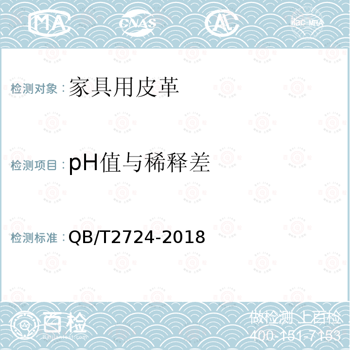 pH值与稀释差 QB/T 2724-2018 皮革 化学试验 pH的测定