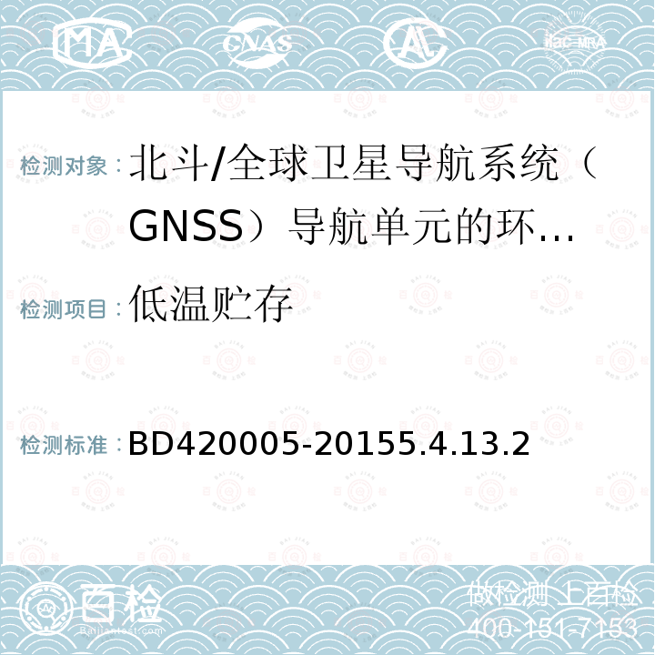 低温贮存 北斗/全球卫星导航系统（GNSS）导航单元性能要求及测试方法