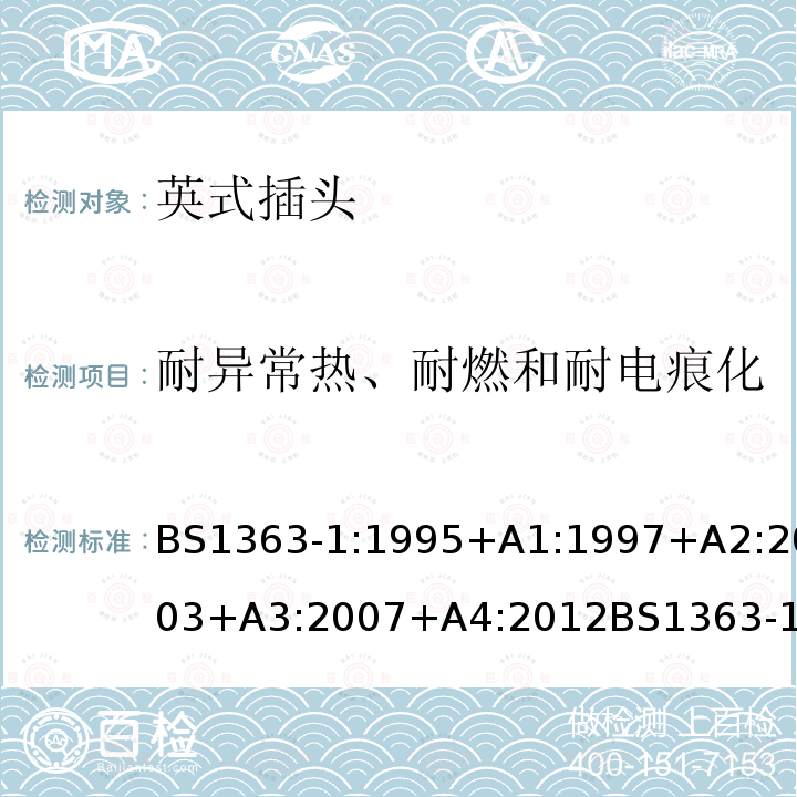 耐异常热、耐燃和耐电痕化 13 A 插头、插座和适配器-- 第1部份可拆线和不可拆线的13A带断器插头的特殊要求