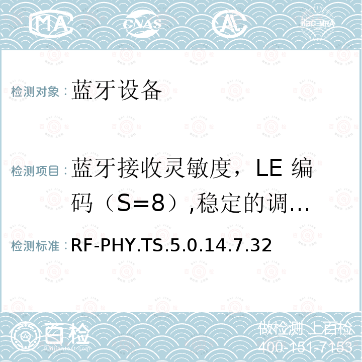蓝牙接收灵敏度，LE 编码（S=8）,稳定的调制指数 RF-PHY.TS.5.0.14.7.32 蓝牙低功耗射频测试规范