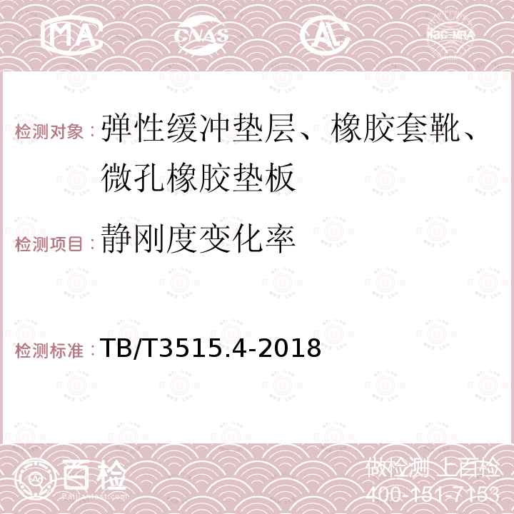 静刚度变化率 弹性支承块式无砟轨道部件第4部分：块下垫板 附录A