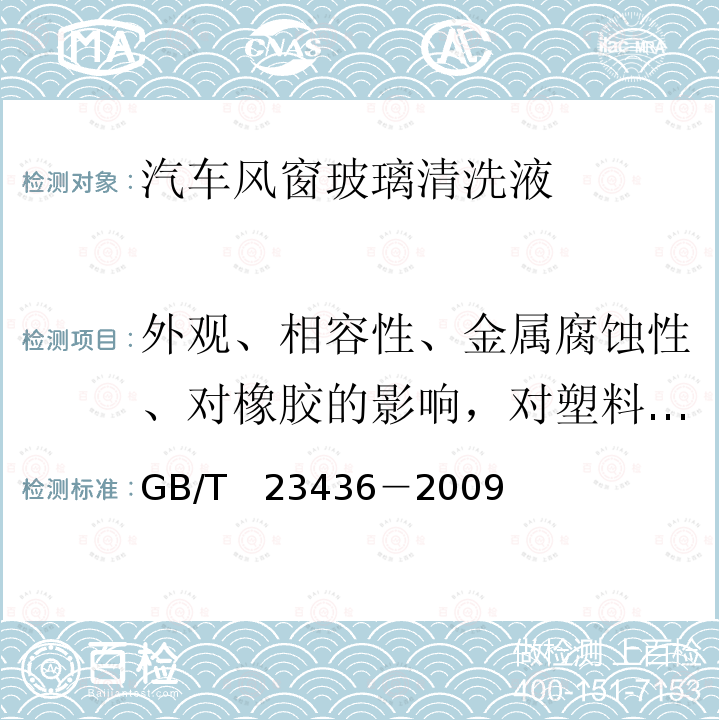 外观、相容性、金属腐蚀性、对橡胶的影响，对塑料的影响，热稳定性，低温稳定性，冰点、PH值 GB/T 23436-2009 汽车风窗玻璃清洗液