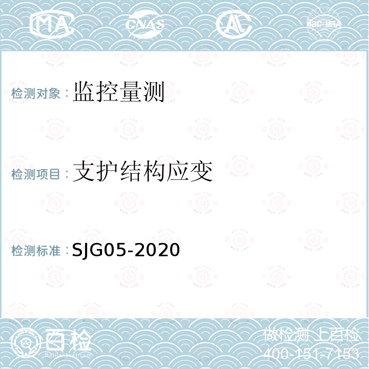支护结构应变 JG 05-2020 基坑支护技术标准