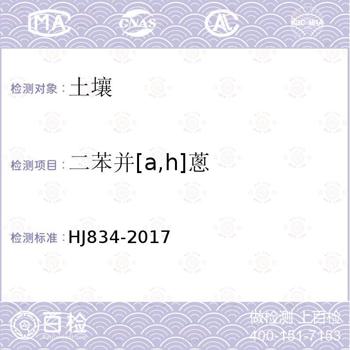 二苯并[a,h]蔥 土壤和沉積物 半揮發性有機物的測定 氣相色譜-質譜法