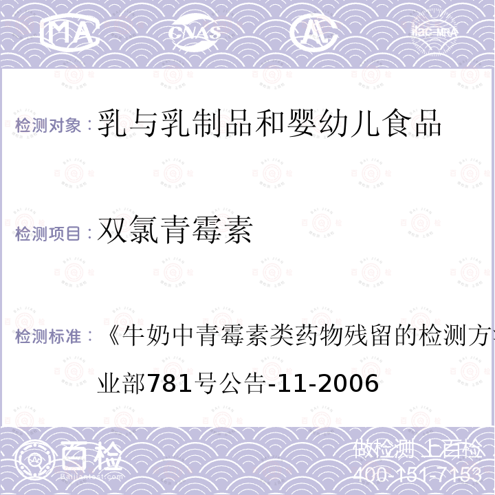 双氯青霉素 《牛奶中青霉素类药物残留的检测方法.高效液相色谱法》农业部781号公告-11-2006 牛奶中青霉素类药物残留的检测方法.高效液相色谱法 农业部781号公告-11-2006