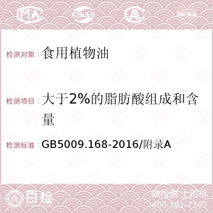 大于2%的脂肪酸组成和含量 GB 5009.168-2016 食品安全国家标准 食品中脂肪酸的测定