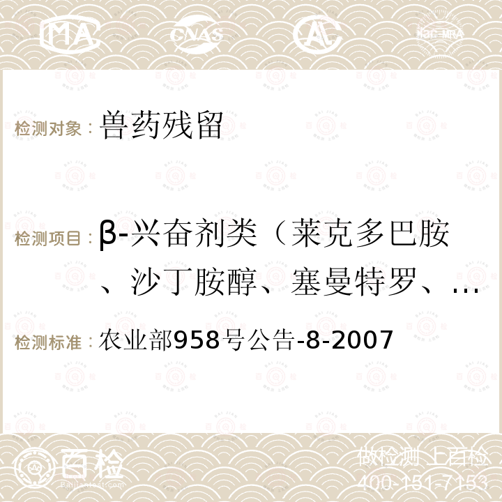 β-兴奋剂类（莱克多巴胺、沙丁胺醇、塞曼特罗、克仑潘特、克仑特罗、溴布特罗、妥布特罗、马布特罗、特布他林、利托君、苯氧丙酚胺、羟甲基氨克仑特罗） 农业部958号公告-8-2007 牛可食性组织中克仑特罗残留检测方法 气相色谱-质谱法