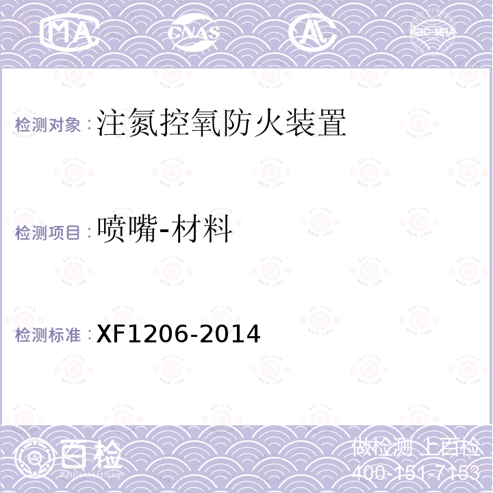 喷嘴-材料 XF 1206-2014 注氮控氧防火装置