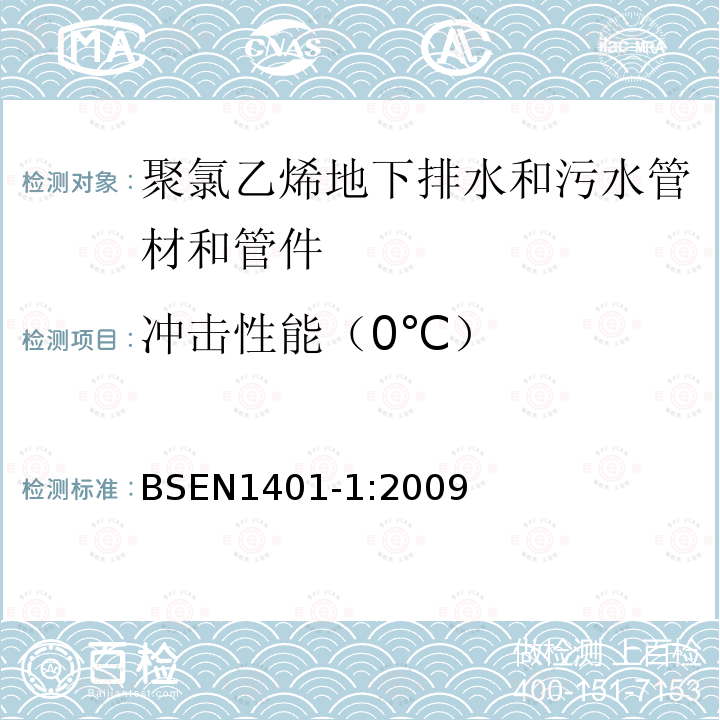 冲击性能（0℃） BSEN 1401-1:2009 聚氯乙烯地下排水和污水管道系统
