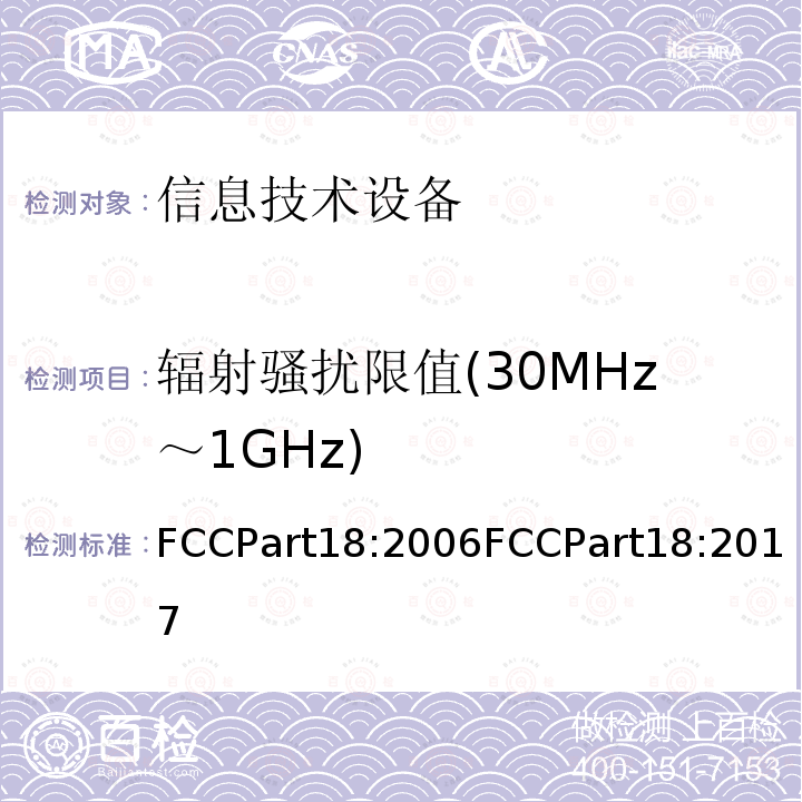 辐射骚扰限值(30MHz～1GHz) FCCPart18:2006FCCPart18:2017 工业、科学、医疗设备