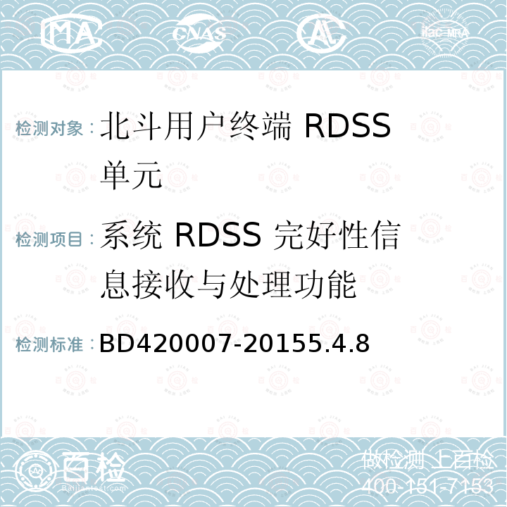 系统 RDSS 完好性信息接收与处理功能 北斗用户终端 RDSS 单元性能要求及测试方法