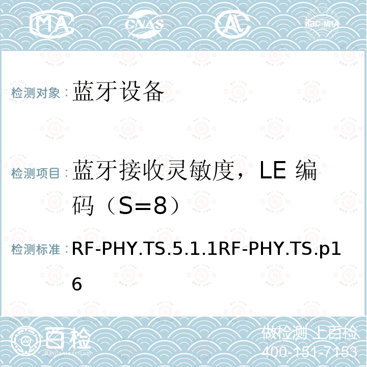 蓝牙接收灵敏度，LE 编码（S=8） RF-PHY.TS.5.1.1RF-PHY.TS.p16 蓝牙低功耗射频测试规范