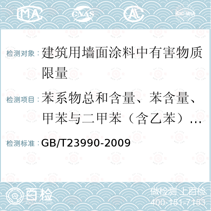 苯系物总和含量、苯含量、甲苯与二甲苯（含乙苯）总和含量 涂料中苯、甲苯、乙苯和二甲苯含量的测定 气相色谱法