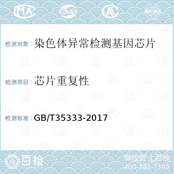 芯片重复性 GB/T 35333-2017 柑橘黄龙病监测规范