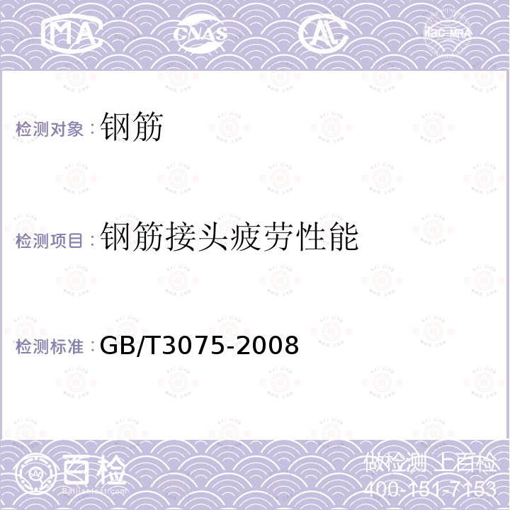 钢筋接头疲劳性能 金属材料 疲劳试验 轴向力控制方法