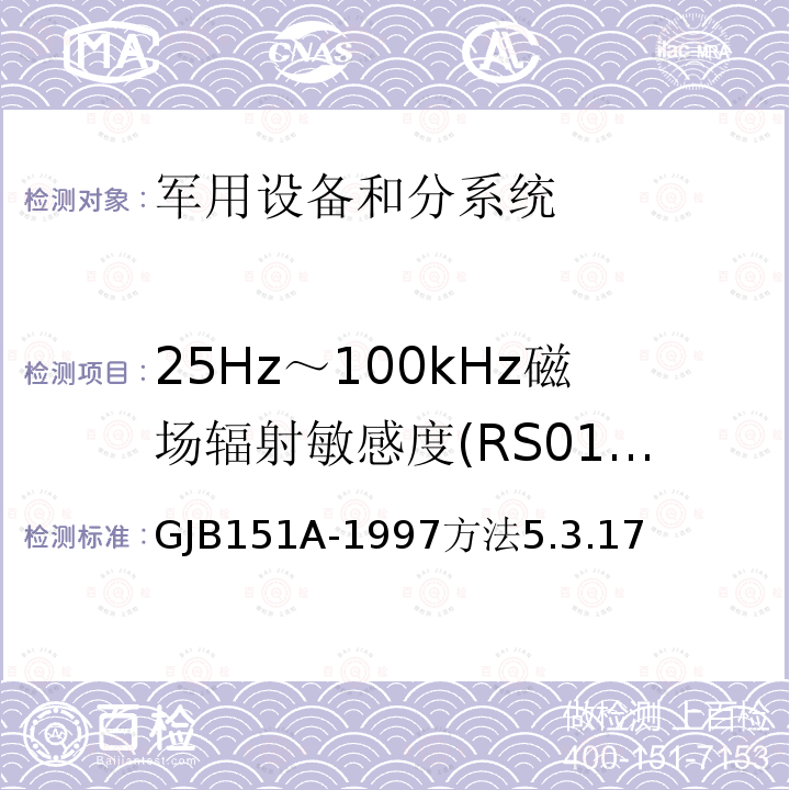 25Hz～100kHz磁场辐射敏感度(RS01/RS101) 军用设备和分系统电磁发射和敏感度要求